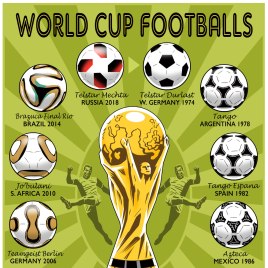 fifa-world-cup-footballs-1974-2018-2